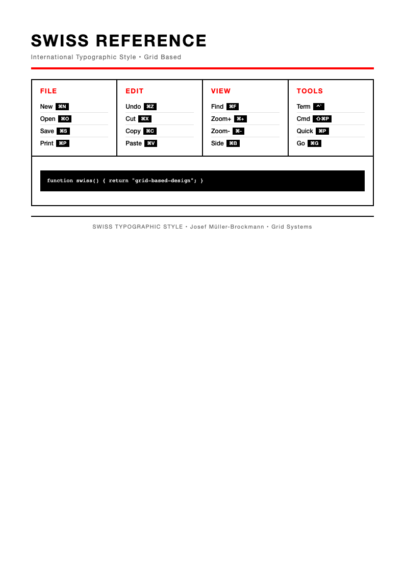 Swiss typographic quick reference